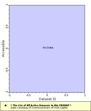 [The graph you specified. Please be patient.]